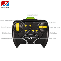 Mini avion jouet RC 3.5 canaux et hélicoptère jouet télécommandé avec batterie en vente