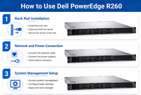 Servidor Dell R260 original con Intel Xeon E-2434, formato 1U para montaje en rack, con iDRAC9