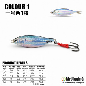 Señuelo de Pesca Artificial de Metal para Pesca Lenta, Cebo para Pesca en Agua Salada, Pesca en Barco, Pesca de Atún y Mero - Product Image 5