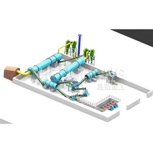 Línea de Producción de NPK, Línea de Producción de Fertilizantes NPK, Formulación de Fertilizantes de Liberación Controlada - Product Image 4