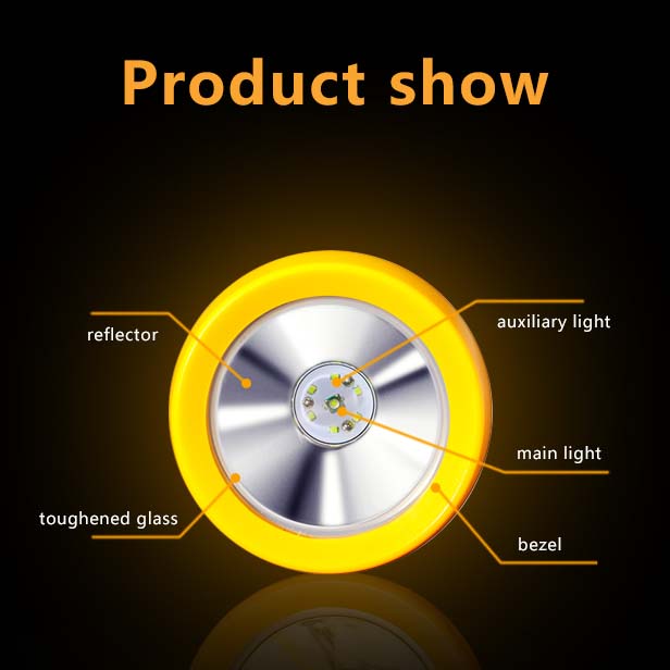 Professional Led Safety Lamp Rechargeable High Beam Miner Cap Lamp