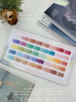 PRETTY PENNY 2026 Nouveau Kit de Gel UV pour Ongles 40 Couleurs Effet Gelée Haute Qualité Longue Durée Tendance Non Toxique pour Salon et Vente en Gros