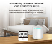 Thermostat intelligent Tuya avec écran IPS, capteur de température et d'humidité, batterie, Wi-Fi, contrôle par application Android, programmation horaire pour hôtel et maison