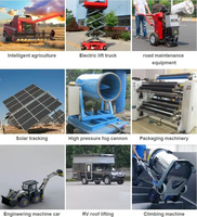 Aktuator linier untuk pelacak tenaga surya, tugas berat 12v 24v kustom Stroke 200mm 500mm 1000mm 15000N 1500kg