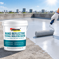 Peinture isolante thermique réfléchissante solaire imperméable pour toiture en tôle colorée et mur extérieur