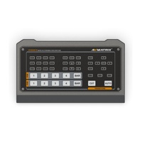 AVMATRIX HVS0401E Micro de 4 canales para conmutador de vídeo HDMI y DP Transmisión en vivo y grabación a través de protocolos Ethernet IP y RTMP