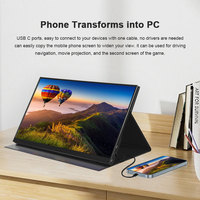 Lunette ultra-étroite 1080P Conception ultra-mince et mince Unibody 15.6 pouces 1080p mini HD Support de moniteur portable ODM