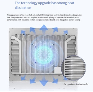 Nhà máy 10.1 \ "13.3 \" 15.6 \ "18 \" không thấm nước công nghiệp tất cả-trong-một màn hình cảm ứng điện dung <span class=keywords><strong>Android</strong></span> HD Bảng điều chỉnh PC dấu hiệu điện tử - Product Image 6