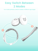 Cache-oreilles 2 en 1 pour bébé-Protège l'ouïe des bébés et des tout-petits-Bandeau unique pour un ajustement et un confort sûrs (motif arc-en-ciel)