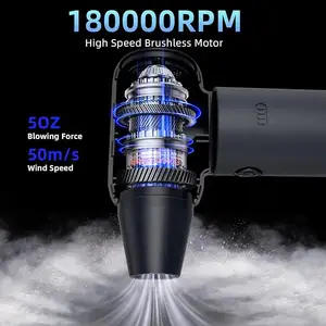 เครื่องเป่าลม 100000RPM มินิแบบพกพา Grossgun Turbo Jet สําหรับคอมพิวเตอร์รถคีย์บอร์ดฝุ่นทําความสะอาดเครื่องเป่าลมไฟฟ้า