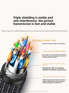 Cable UGREEN de Aluminio DisplayPort a <span class=keywords><strong>HDMI</strong></span> 4K 30Hz HDR <span class=keywords><strong>DP</strong></span> <span class=keywords><strong>1.2</strong></span> a <span class=keywords><strong>HDMI</strong></span> <span class=keywords><strong>2.0</strong></span>, Cable Trenzado de Nailon, Convertidor Unidireccional <span class=keywords><strong>DP</strong></span> a <span class=keywords><strong>HDMI</strong></span> - Product Image 5