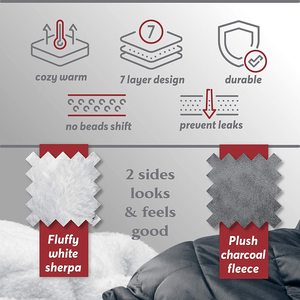 <span class=keywords><strong>Couverture</strong></span> lestée en molleton de vison gris double face et Sherpa Sherpa blanc - Product Image 3