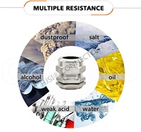 M16 M12 M6 M8 M10 presse-étoupe de câble électrique en métal en acier inoxydable 304 SS316L presse-étoupe de fil en laiton étanche IP68