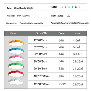 <span class=keywords><strong>Lampada</strong></span> a Sospensione a Forma di Nuvola Colorata Macaron, <span class=keywords><strong>Lampada</strong></span> Sospesa in Ferro per Asilo, Aula, Cameretta Bambini - Product Image 6