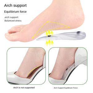 Solette Ortopediche in Gel con Supporto <span class=keywords><strong>per</strong></span> Arco Plantare, Assorbimento degli Urti, Riduzione della Pressione, Comfort <span class=keywords><strong>per</strong></span> Tutto il Giorno, Traspiranti e Antiscivolo - Product Image 2