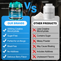 Hatmanlabs Gummies de créatine monohydrate sans sucre, compléments pré-entraînement pour la croissance musculaire, gummies infusés à la créatine