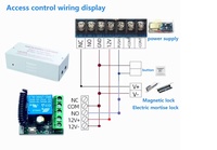 Interrupteur de télécommande sans fil 433 MHz DC12V 10A 1 canal pour moteur à tige télescopique et éclairage