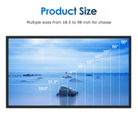 Monitor Táctil Industrial Capacitivo de 15/19/21.5 Pulgadas para Montaje en Pared, Precio de Fábrica, Panel PC Todo en Uno 1920*1080, LCD de Alta Resolución
