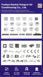 European <strong>Vent</strong> Covers for Ventilation - Product Image 5