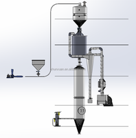 Machine de séchage continu pour ligne de production de fibres courtes de polyester