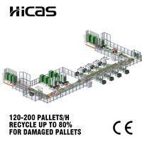 Machine d'entretien et de recyclage de palettes en bois HICAS SAIFAN SF5000