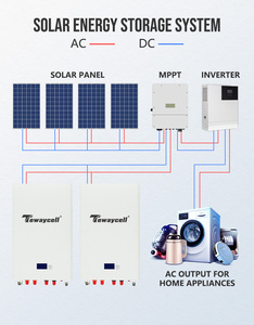 Système de stockage solaire hybride intelligent pour toute la maison, 10 kWh, 48 V, 200 Ah, cellules LiFePO4 prismatiques, pour autoconsommation domestique - Product Image 6