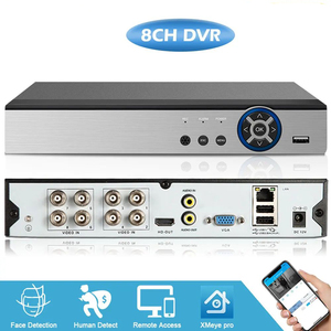 מגמה חמה 16ch 2u 2hdd 5mp <span class=keywords><strong>dvr</strong></span> xmeye vms מערכת אבטחה ביתית מקליט וידאו דיגיטלי עם hd/tvi/cvbs 5mp 16ch <span class=keywords><strong>dvr</strong></span> - Product Image 4