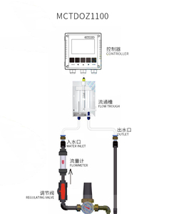 Flygoo FG-MCTDOZ1100 High Quality <strong>Ozone</strong> <strong>Analyzer</strong> <strong>in</strong> <strong>Water</strong> Doz-3000 Online Dissolved <strong>Ozone</strong> <strong>Water</strong> Monitor - Product Image 6