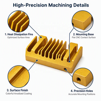 Dissipateur thermique en cuivre anodisé T2 à ailettes usinées CNC sur mesure, petit dissipateur thermique électronique pour puces PCB