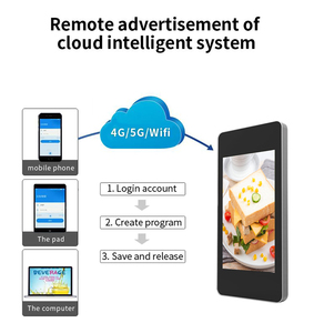 Pantalla LCD de 43 49 55 65 Pulgadas, Reproductor Multimedia con Clasificación IP65 a Prueba de Agua, 2500 Nits, Pantalla LCD 4K para Exteriores, Señalización Digital, Pantalla LCD SK-43A 4K - Product Image 3