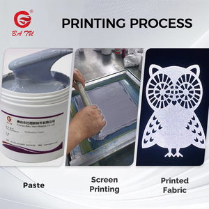 Excellente solidité et pâte super réfléchissante encres d'impression de <span class=keywords><strong>tissu</strong></span> textile encre réfléchissante de sérigraphie pour l'impression de tissus - Product Image 3