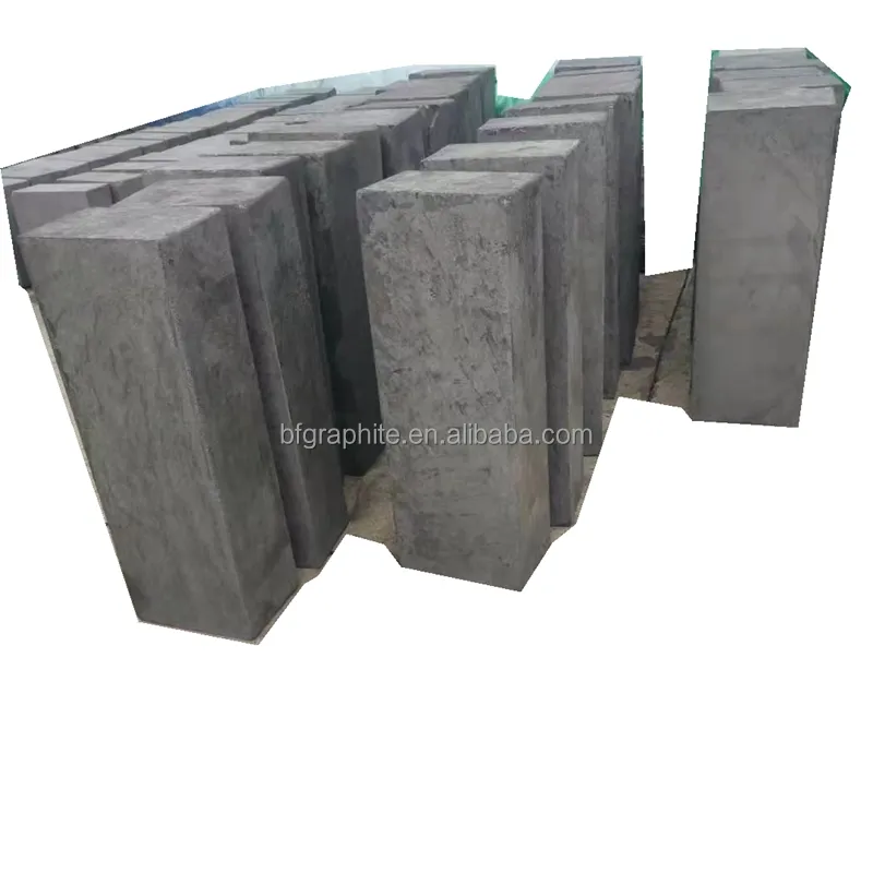 High Quality large graphite blocks for Mold