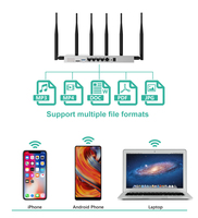 Router de Red Industrial 4G de Grado Industrial ODM OEM 1200Mbps MT7621 OpenWRT para Despliegue de ISP en Ciudades Inteligentes, 2x2 MIMO, QoS, Certificado FCC CE, Firewall