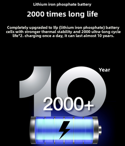 Oem 1200W Trạm điện cầm tay 3.0 sạc nhanh tốc độ cao kép USB tự động khẩn cấp pin sao lưu cắm trại năng lượng mặt trời Máy phát điện - Product Image 3