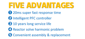 Ngân Hàng Siêu Tụ Điện Cải Thiện Hiệu Chỉnh Hệ Số Công Suất 200 300 400KVAR - Product Image 3