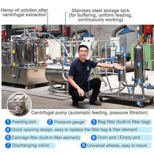 Filtres à manches à plusieurs étages en acier inoxydable 220V Solutions de déparaffinage efficaces pour les applications industrielles et de laboratoire - Product Image 3