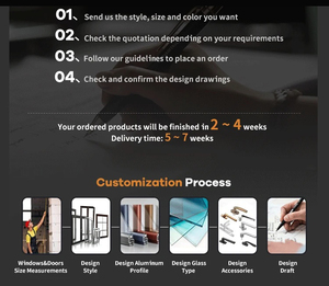 Fenêtre panoramique à double vitrage à prix avantageux, grande fenêtre fixe du sol au plafond pour villa - Product Image 6