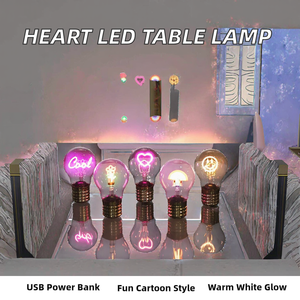 หลอดไฟ LED การ์ตูนรูปทรงโลก A70 ขั้ว E40 แบตเตอรี่แบบชาร์จได้ ปรับความสว่างได้ DC5V 300mAh ชาร์จผ่าน USB-C วัสดุพลาสติก - Product Image 2