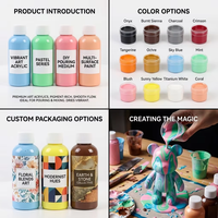 Peinture acrylique liquide OEM personnalisée non toxique 1000 ml, haute brillance, pour l'art fluide, la peinture par transfert et les créations DIY