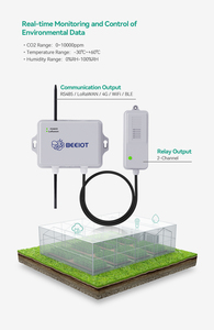 <span class=keywords><strong>RS485</strong></span> CO2 Датчик температуры влажности датчик углекислого газа интегрированный передатчик для теплицы - Product Image 5