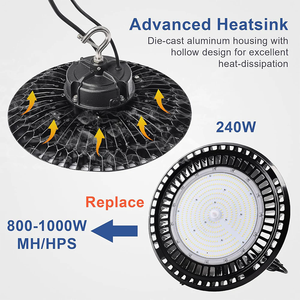 ไฟส่องอ่าวสูงมาตรฐาน ETL + DLC 240W 480V สำหรับ LED UFO 5000K AC 277-480V 38.400 Lumens สำหรับโรงงานคลังสินค้าในอาคาร5ปี - Product Image 4