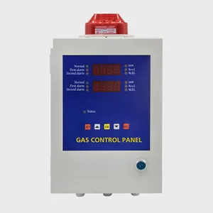 Bosian cố định Gas Detector Alarm điều khiển tự động Gas Detector điều khiển với giấy chứng nhận CE