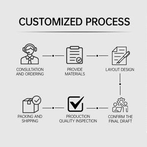 Quảng cáo tùy chỉnh Mũ bảo hiểm mở chai sáng tạo <span class=keywords><strong>LED</strong></span> bóng đèn pin <span class=keywords><strong>keychain</strong></span> với mở chai an toàn mũ cứng <span class=keywords><strong>LED</strong></span> móc chìa khóa - Product Image 6