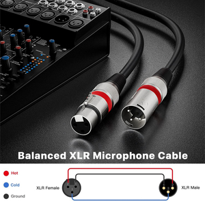 Câble <span class=keywords><strong>XLR</strong></span> professionnel sur mesure pour usine, 1M, 3M, 5M, 20M, câble d'effet <span class=keywords><strong>micro</strong></span> <span class=keywords><strong>XLR</strong></span> mâle vers <span class=keywords><strong>femelle</strong></span>, câble audio <span class=keywords><strong>XLR</strong></span> vers <span class=keywords><strong>XLR</strong></span> - Product Image 4