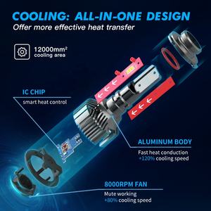 Ampoules de phare LED Bevinsee 2x HIR2 9012 CSP 6000LM 50W pour <span class=keywords><strong>Opel</strong></span> <span class=keywords><strong>Zafira</strong></span> Tourer C 2011-2016 2017 <span class=keywords><strong>2018</strong></span> 2019 - Product Image 6