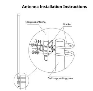 Antenne extérieure double bande VHF/UHF en fibre de verre 1,3 m x 30 cm, 1,7 m x 50 cm, 2 m 70 cm, avec connecteur SO239 N-Femelle, motif diamant - Product Image 5