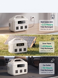 สถานีไฟฟ้าพกพา Sorein 1000W เครื่องกำเนิดพลังงานแสงอาทิตย์ 1kW แบตเตอรี่ LiFePO4 สำหรับตั้งแคมป์กลางแจ้ง ใช้สำรองไฟบ้าน OEM - Product Image 5