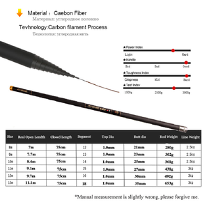 Canne à pêche télescopique, canne à pêche en carbone ultra longue, pêche à <span class=keywords><strong>la</strong></span> carpe, matériel de pêche - Product Image 2