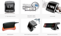 KX5200 KX5200V rompi pemindai Ultrasound untuk sapi domba babi anjing kuda tes kehamilan