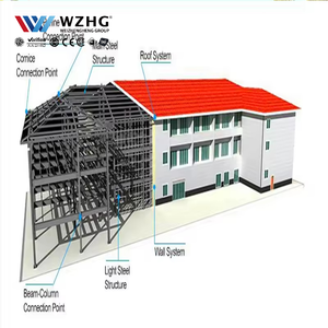 Casa Prefabricada de Lujo con Estructura de Acero Ligero para Viviendas - Product Image 1